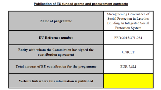 EU funded grants